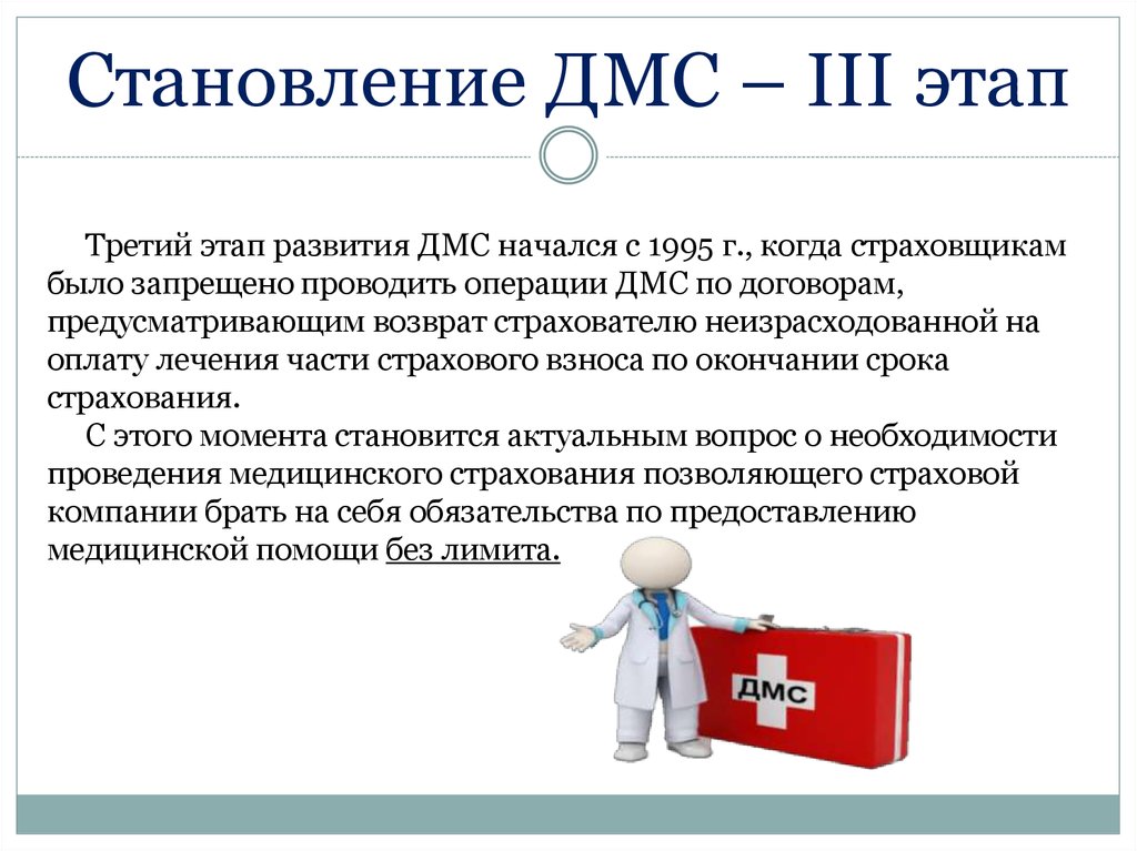 Дмс. Добровольное медицинское страхование. Страхователи ДМС. ДМС презентация.