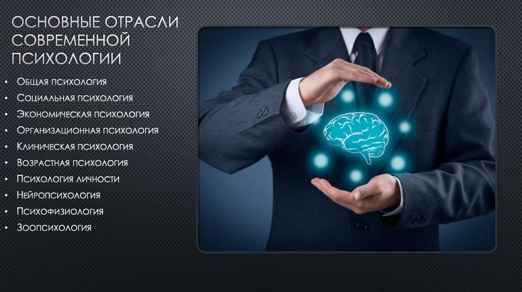 Современные психологические институты. Отрасли современной психологии. Основные разделы психологии. Современная психология. Отрасли современной психологической науки.