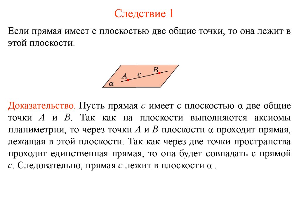 Прямая b лежит в плоскости a. Следствия из аксиом стереометрии с доказательством. 3 Следствия из аксиом стереометрии. 2 Следствия из аксиом стереометрии. Следствие 1 из аксиом стереометрии.