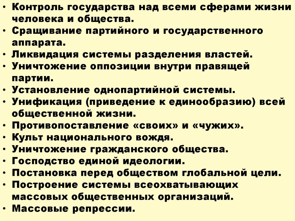 Тоталитарные режимы в странах западной европы 10 класс презентация