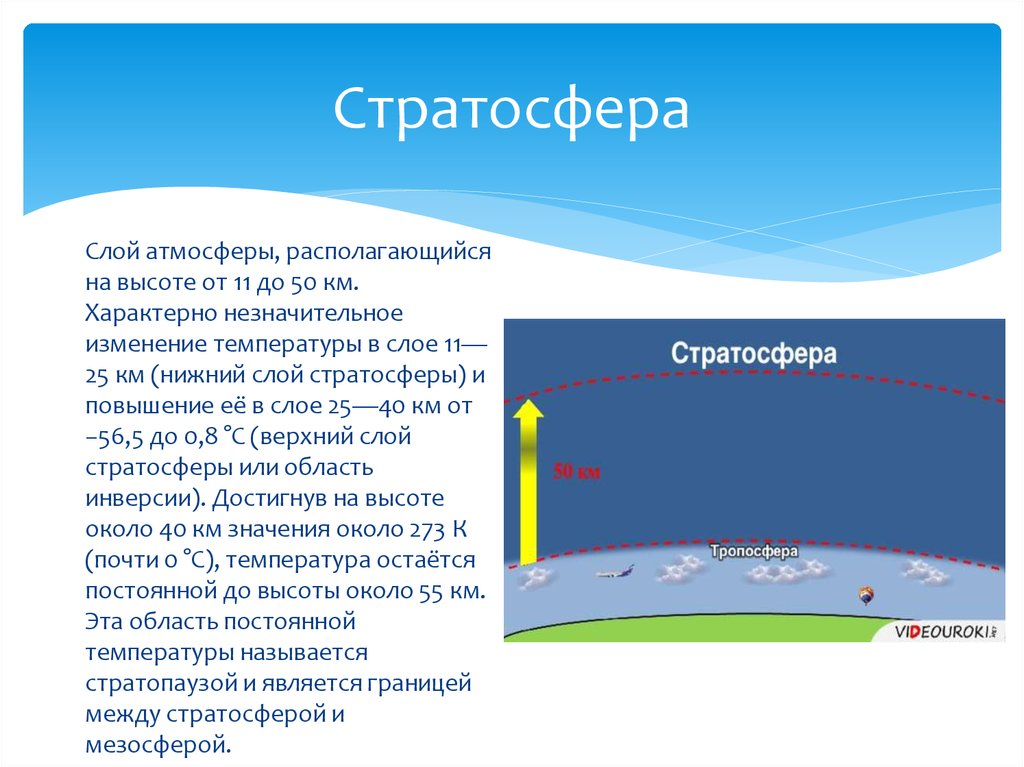 Видимый слой атмосферы. Слои атмосферы. Строение атмосферы земли. Верхний слой земной атмосферы. Слои воздуха в атмосфере.