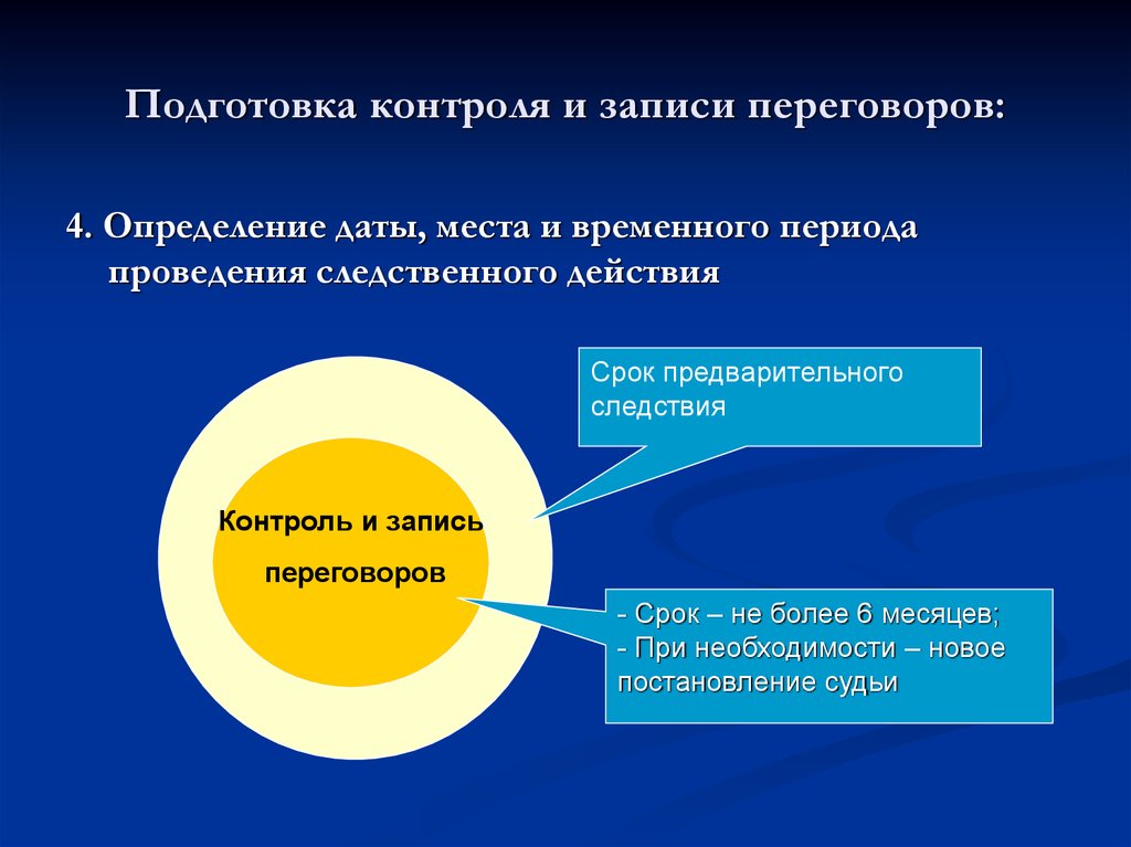 Контроль разговоров о важном