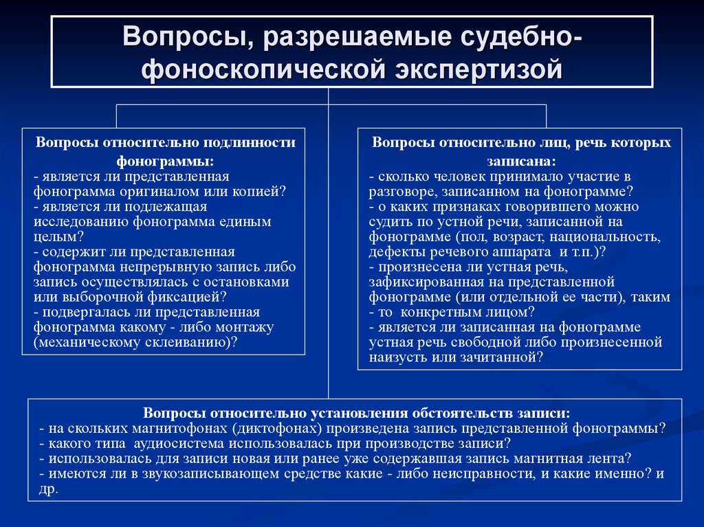 Вопросы для экспертизы. Задачи фоноскопической судебная экспертизы. Классификация фоноскопической экспертизы. Вопросы, решаемые фоноскопической экспертизой. Содержание фоноскопической экспертизы..