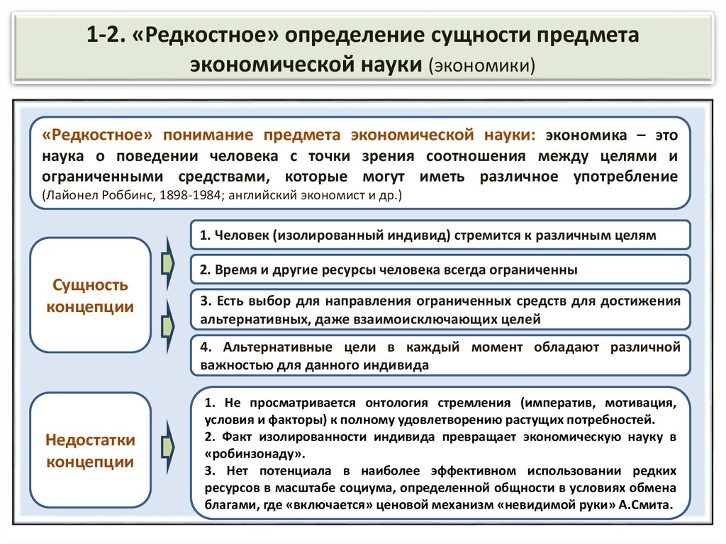 Экономическая наука использует