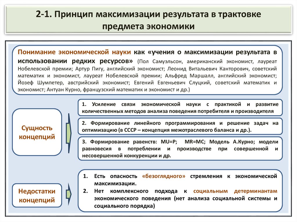 Тест предмет экономики