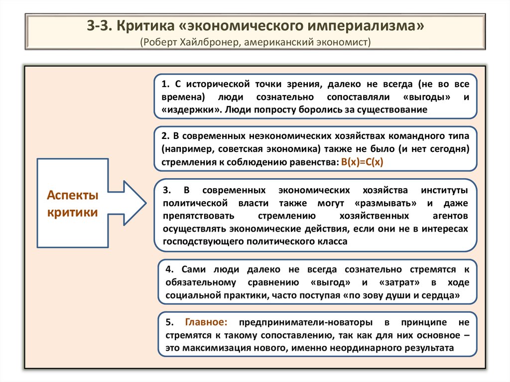 Критика экономики. Недостатки экономического империализма. Империализм в экономике. Экономические основы империализма. Теория экономического империализма.