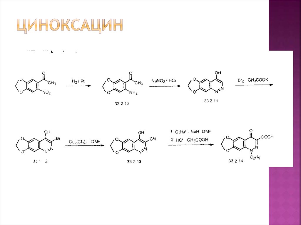 ЦИНОКСАЦИН