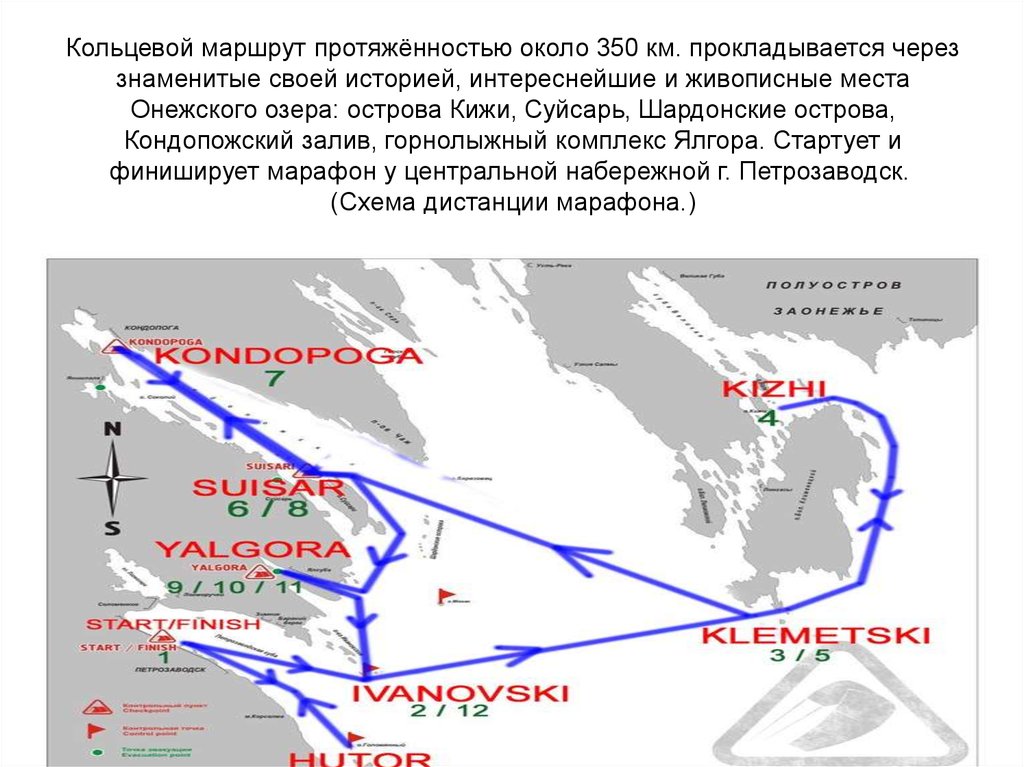 Маршруты кольце. Кольцевой маршрут. Преимущества кольцевого маршрута. Как формируются кольцевые маршруты. Суйсарь-Ялгора маршрут.