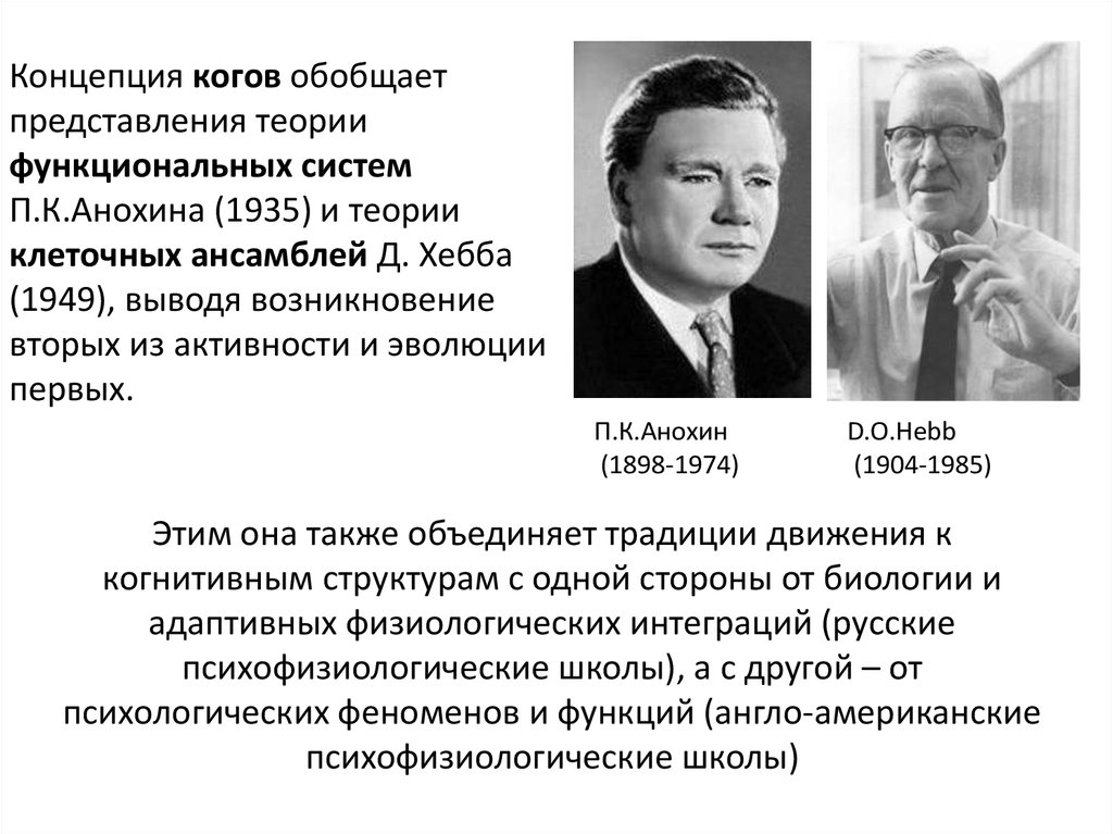 Автор теории функциональных систем. П К Анохин теория. Теория функциональных систем п.к Анохина. П К Анохин теория функциональных систем. Теорию функциональных систем разработал.