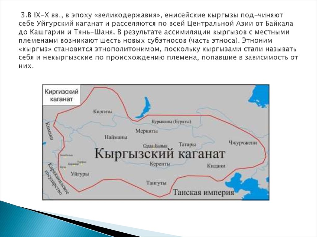 Реферат: Формирование кыргызского народа