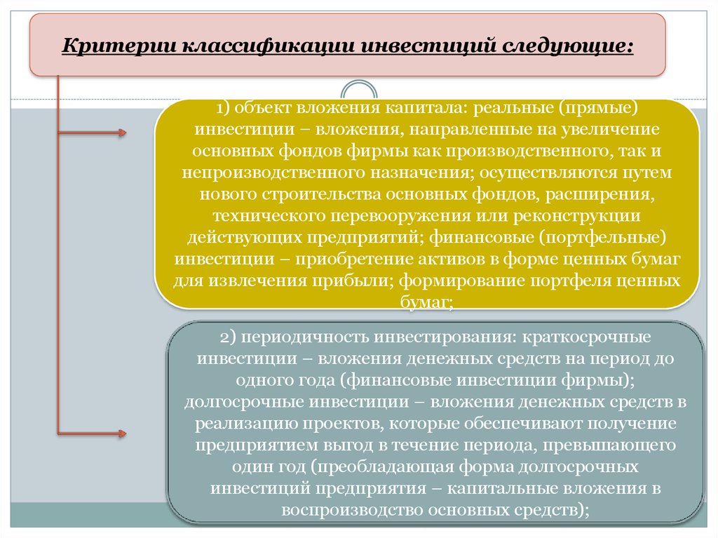 Критерии объектов. Реальные (прямые) инвестиции – это:. Форма вложения капитала. Реальные прямые инвестиции это вложения в. Классификация инвестиций по критерию объекта вложения капитала.