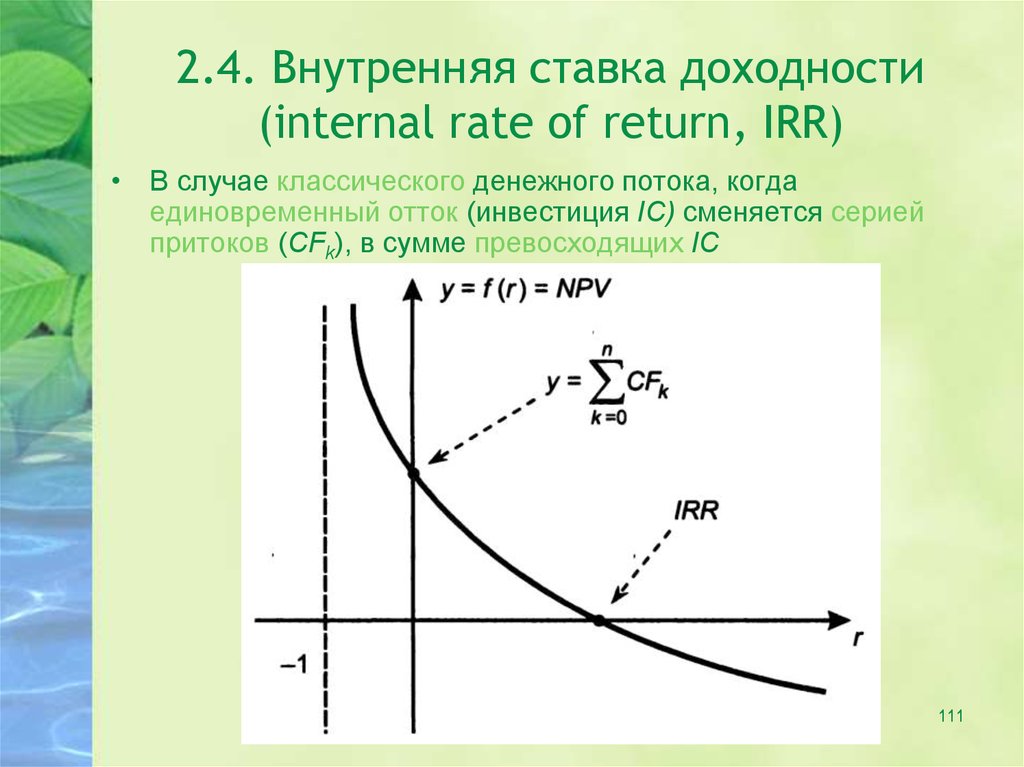 Внутренняя ставка доходности это. Расчет внутренней нормы доходности – irr (Internal rate of Return). 15 процентов доходности