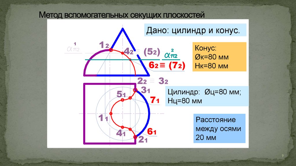 Пересечение двух секущих. Способ вспомогательных секущих плоскостей уровня. Пересечение плоскостей метод вспомогательных секущих плоскостей. Метод секущих плоскостей конус. Пересечение поверхностей способ вспомогательных плоскостей уровня.