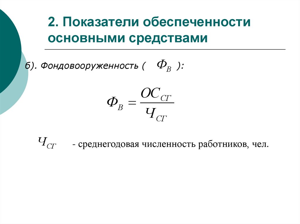 Показатель среднегодовой численности работников