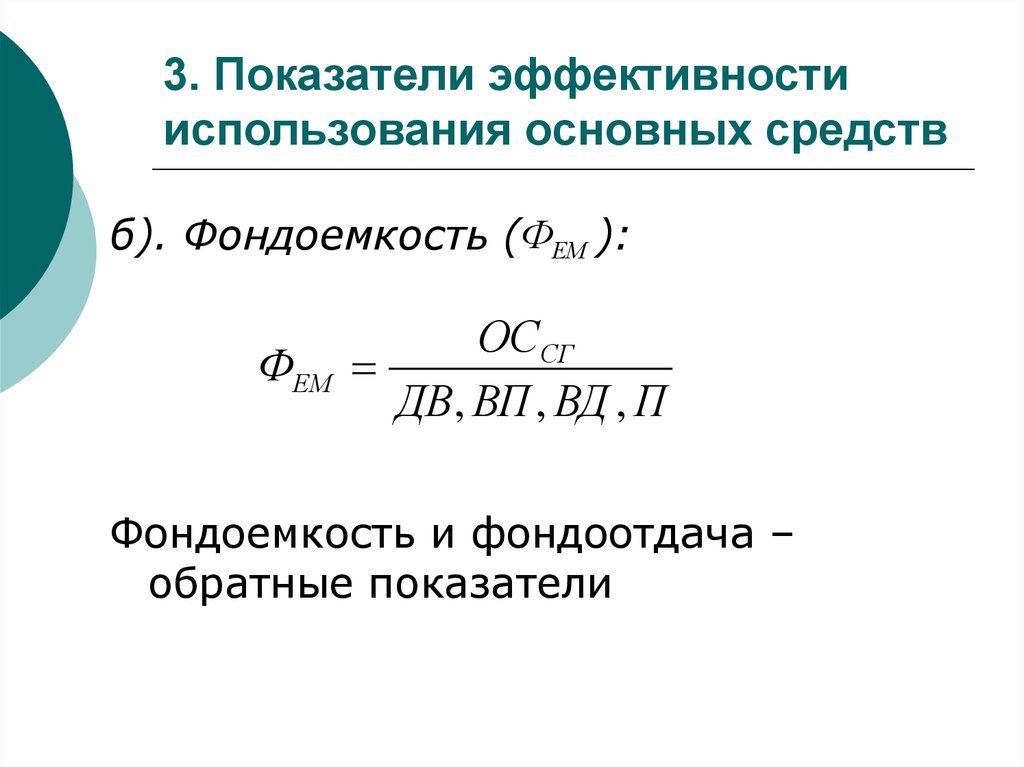 Коэффициент фондоемкости оборотных средств