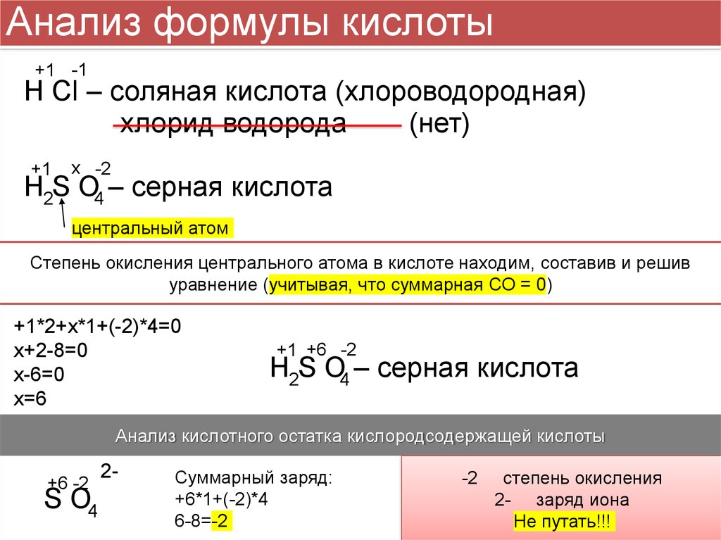 Соляная кислота формула и класс