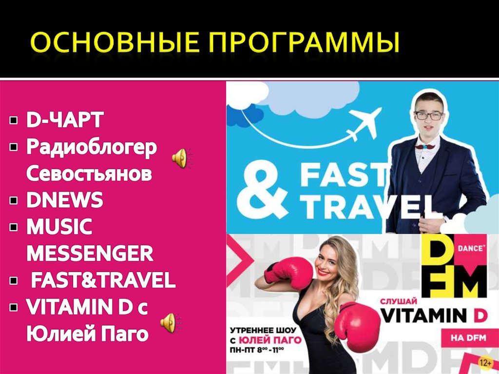 Основные программы