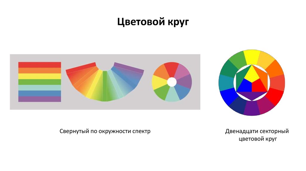 Составить схему цвета спектра егерский костюм