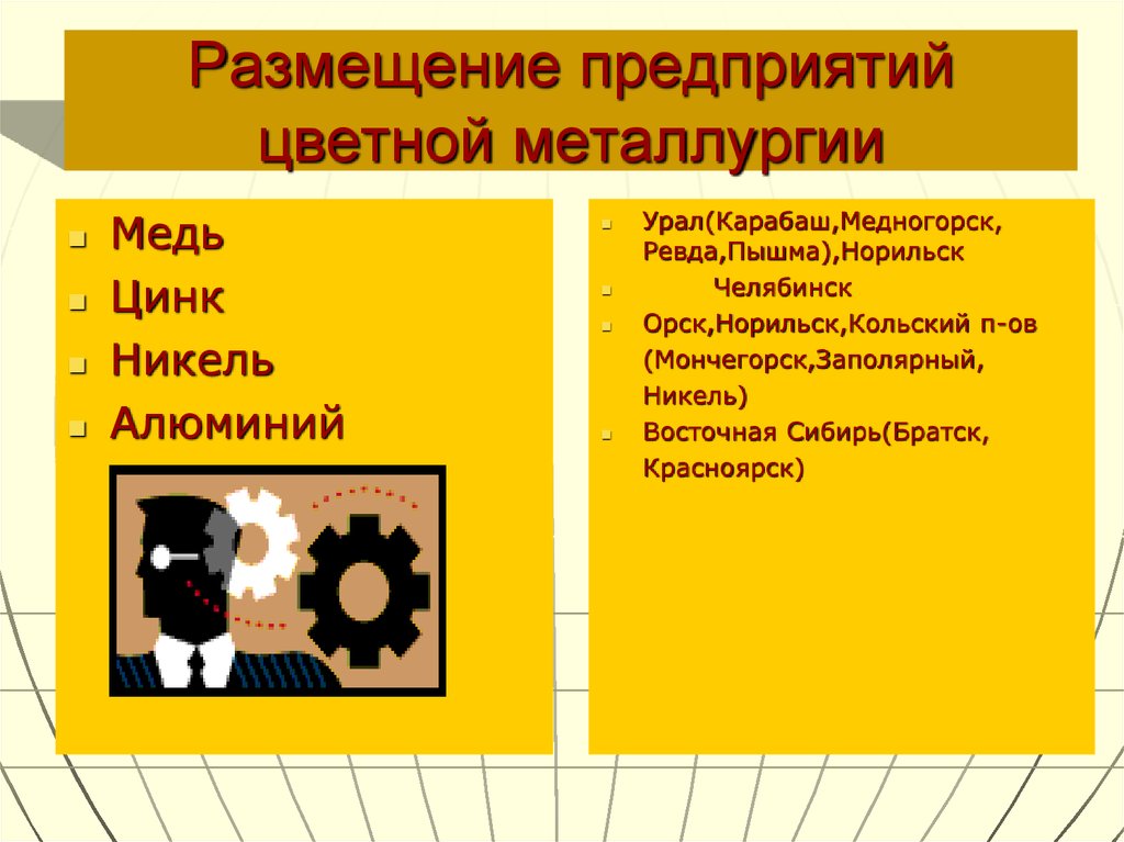 Факторы размещения и центры цветной металлургии. Размещение предприятий цветной металлургии. Факторы размещения цветной металлургии. Факторы размещения предприятий цветной металлургии. Факторы размещения производства цветной металлургии.