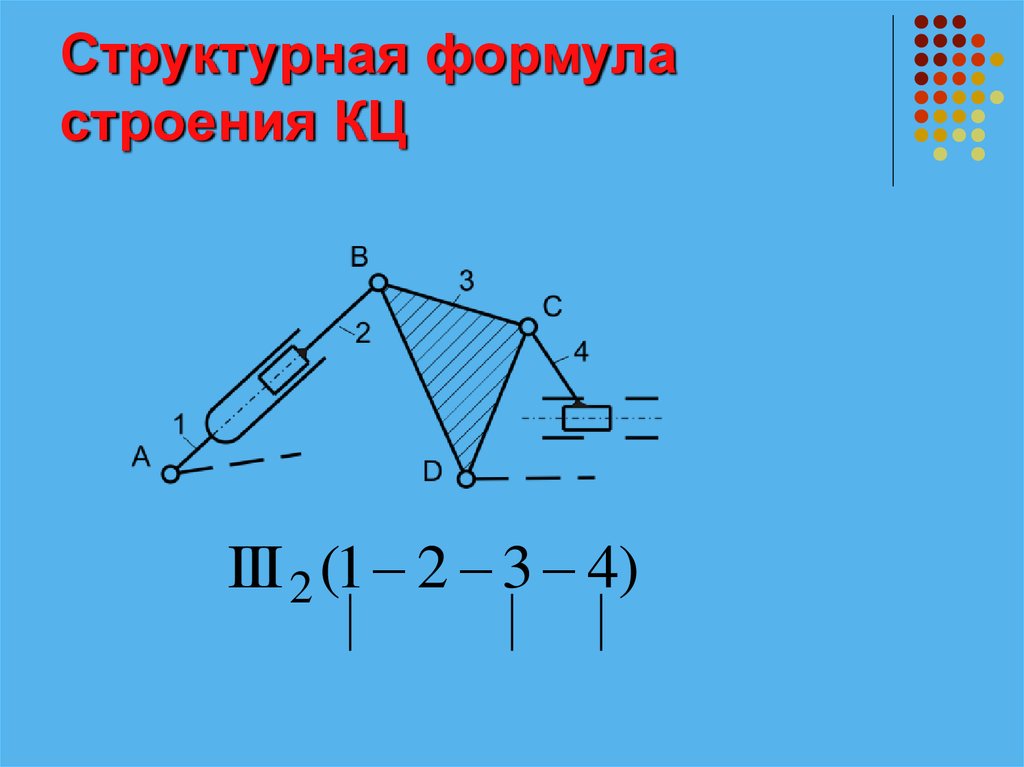 Структурная формула строения