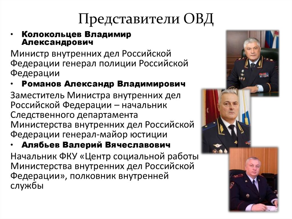 Органы внутренних дел российской федерации виды. Представитель ОВД. Представители органов внутренних дел. ОВД для презентации. ОВД органы внутренних дел.