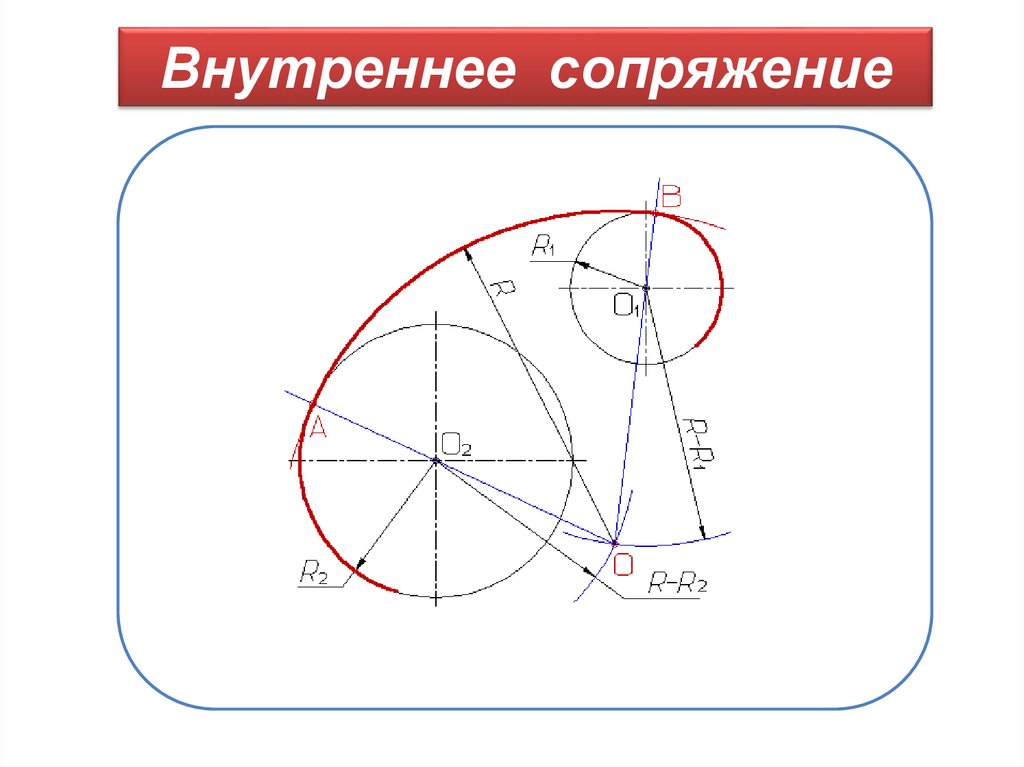 На чертежах отсутствуют сопряжения найдите эти места постройте центры и точки сопряжений ответы