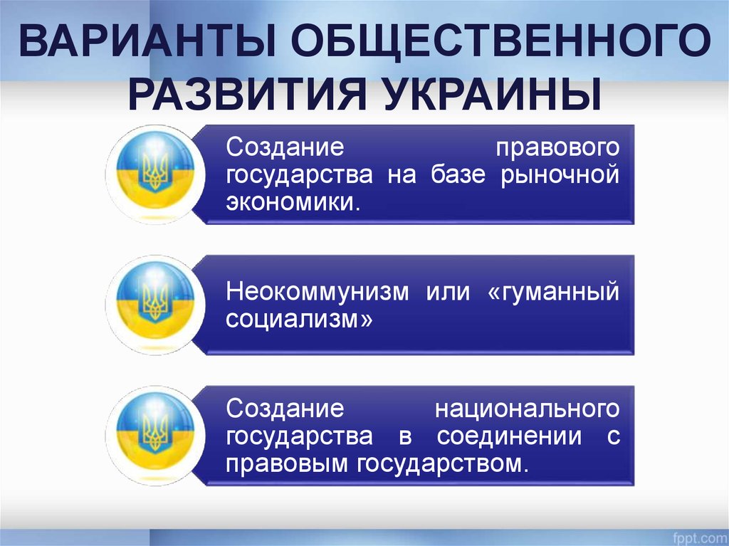 Развитие украины. Варианты развития Украины. Варианты общественного развития. Неокоммунизм основные идеи. Эволюция Украины.