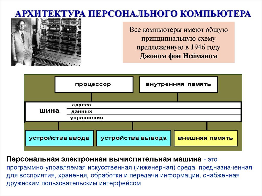 Программные средства персональных компьютеров