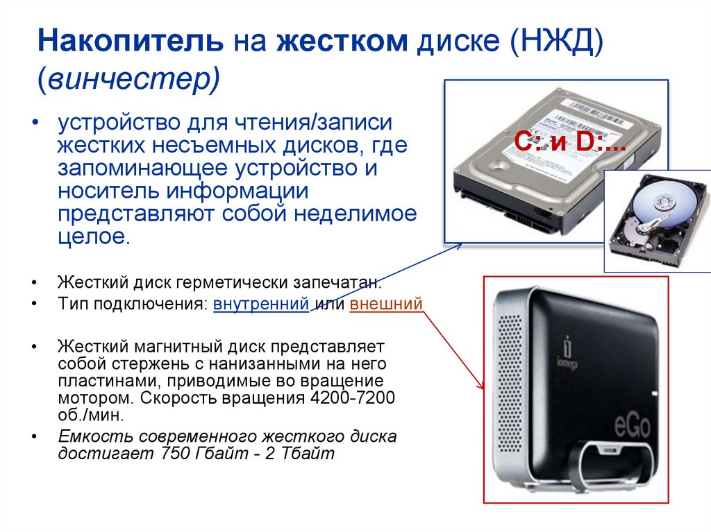 Использовать жесткий диск как внешний накопитель. Периферийные устройства жесткий диск. Внешнее запоминающее устройство Винчестер. Виды подключения жестких дисков. Устройство для чтения и записи данных на внешние носители информации.