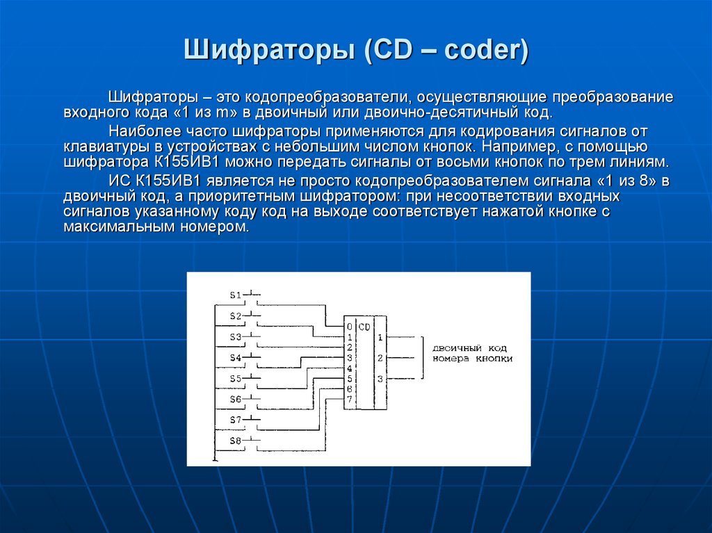 Шифраторы (CD – coder)