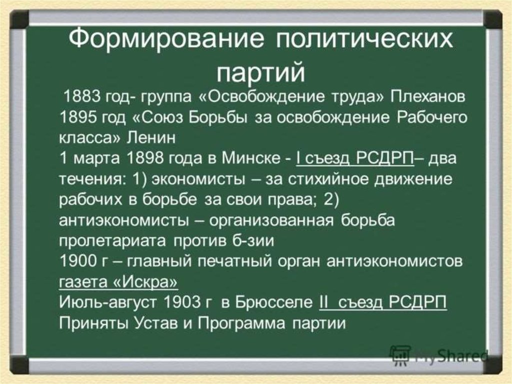 Политическое развитие 20 века. Формирование политических партий в России. Партии России на рубеже 19-20 веков. Политические партии в 19 веке. Становление политических партий.