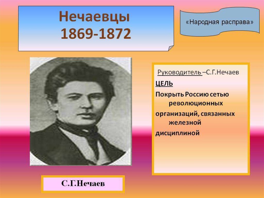 Идейные течения и политические партии 11 класс презентация