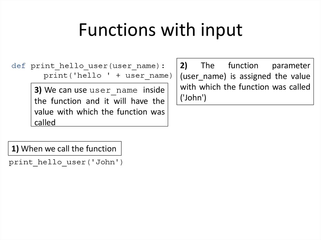 Functions with input