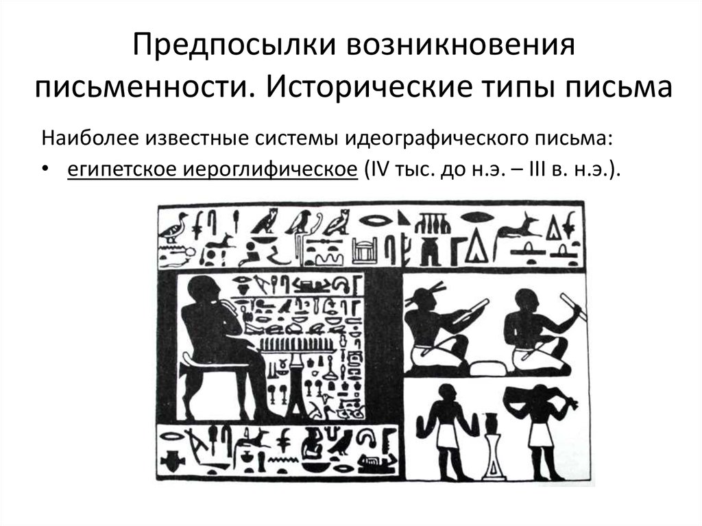 История письменности 1 класс