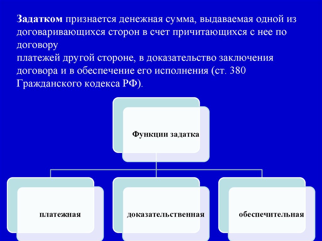 Которого определены одной из сторон. Задаток это денежная сумма. Обеспечительный платеж в гражданском праве. Интернет платежи в гражданском праве. Виды обеспечительного платежа.