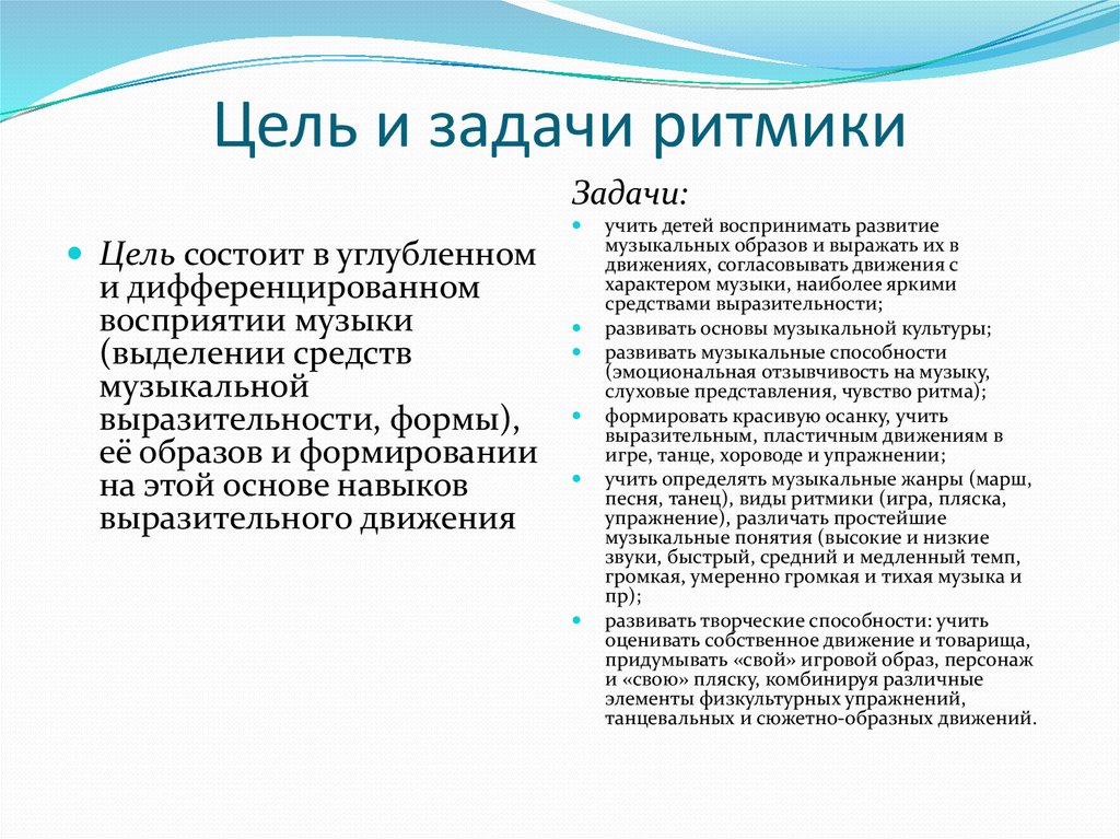 Цели и задачи музыкального развития ребенка в разных возрастных группах презентация