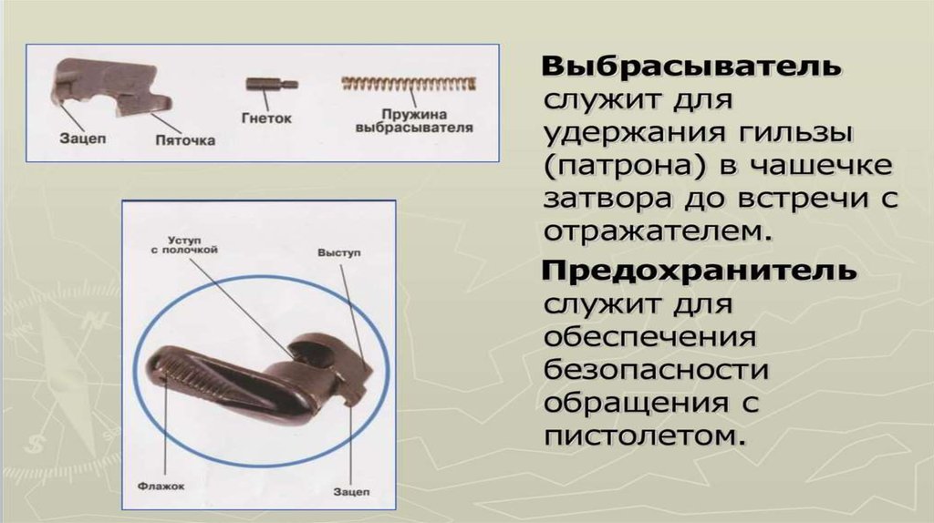 Загрязнен выбрасыватель пм какая задержка. Назначение выбрасывателя пистолета ПМ. Назначение предохранителя пистолета Макарова:. Предохранитель пистолета Макарова служит для. Выбрасыватель 9-мм пистолета Макарова Назначение.