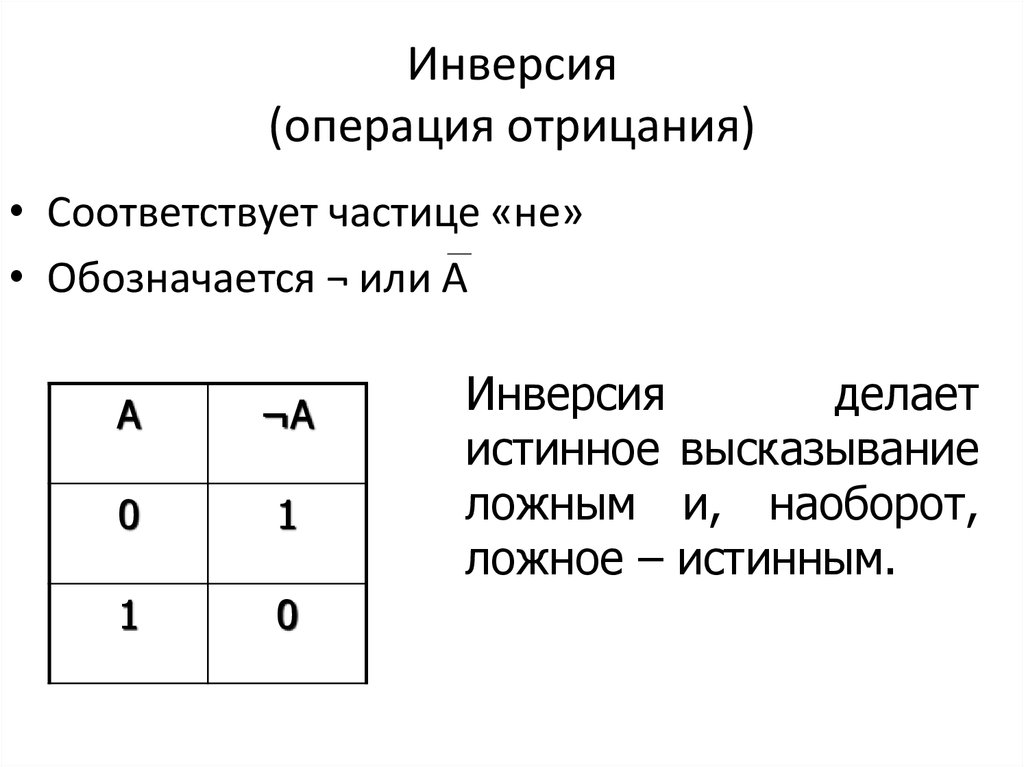 Схема логического отрицания