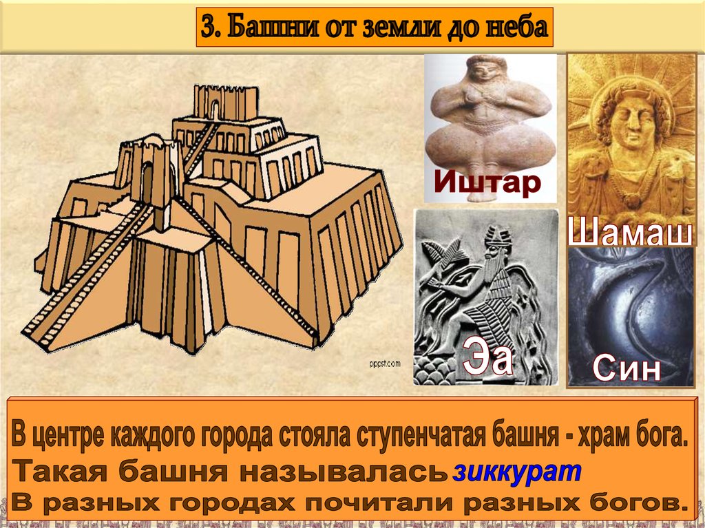Месопотамия - страна между двумя реками - презентация онлайн