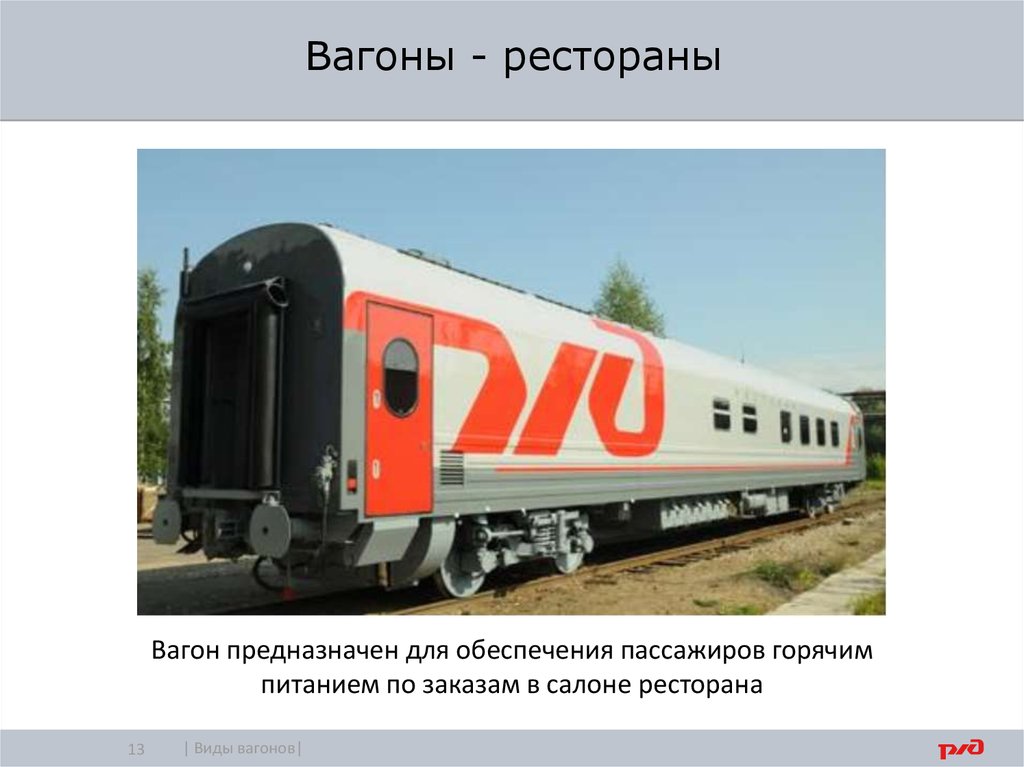 Типы пассажиров. Виды вагонов. Пассажирский вагон. Типы пассажирских вагонов. Классный вагон.