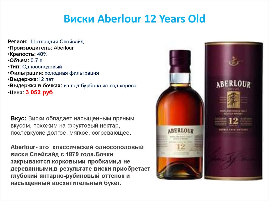 Виски Aberlour 12 Years Old