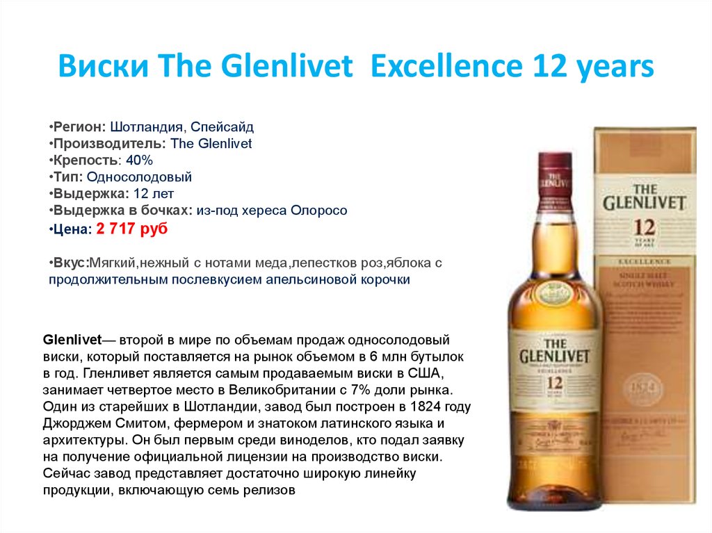 Виски The Glenlivet Excellence 12 years