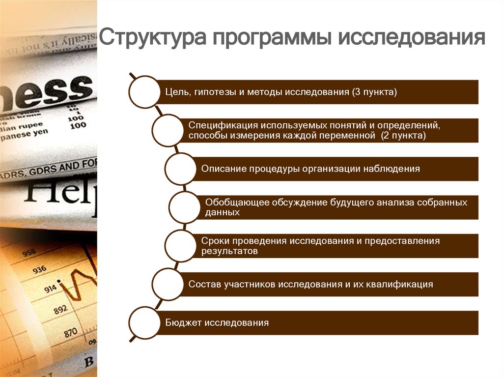 Программа исследования. Структура программы исследования. Струткрупрограммы исследования. Элементы структуры программы исследования.