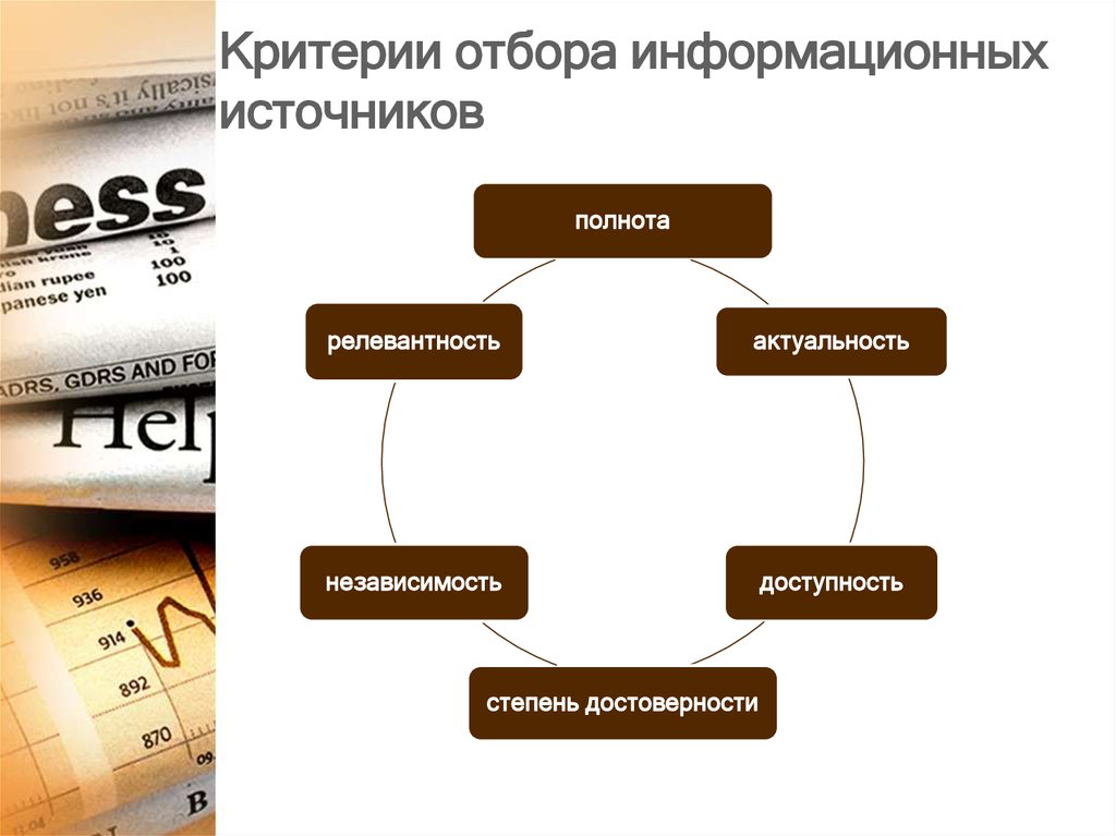 Отбор поиск. Критерии отбора информации. Критерии отбора источников информации. Критерии подбора информации. Научные критерии отбора информации.