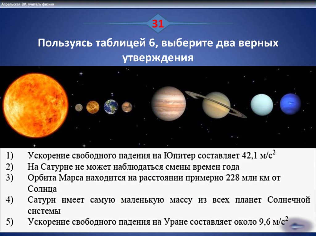 Выберите одно из нескольких утверждений. Ускорение свободного падения на Юпитере. Ускорение свободного падения на Уране. Ускорение урана. Самое большое ускорение свободного падения на Сатурне.