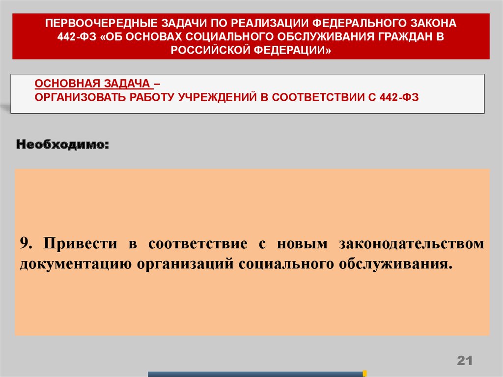 Об основах социального обслуживания граждан. Задачи федерального закона 442. Задачи ФЗ 442. Задачи по 442 ФЗ. Реализация федерального закона 442 ФЗ.