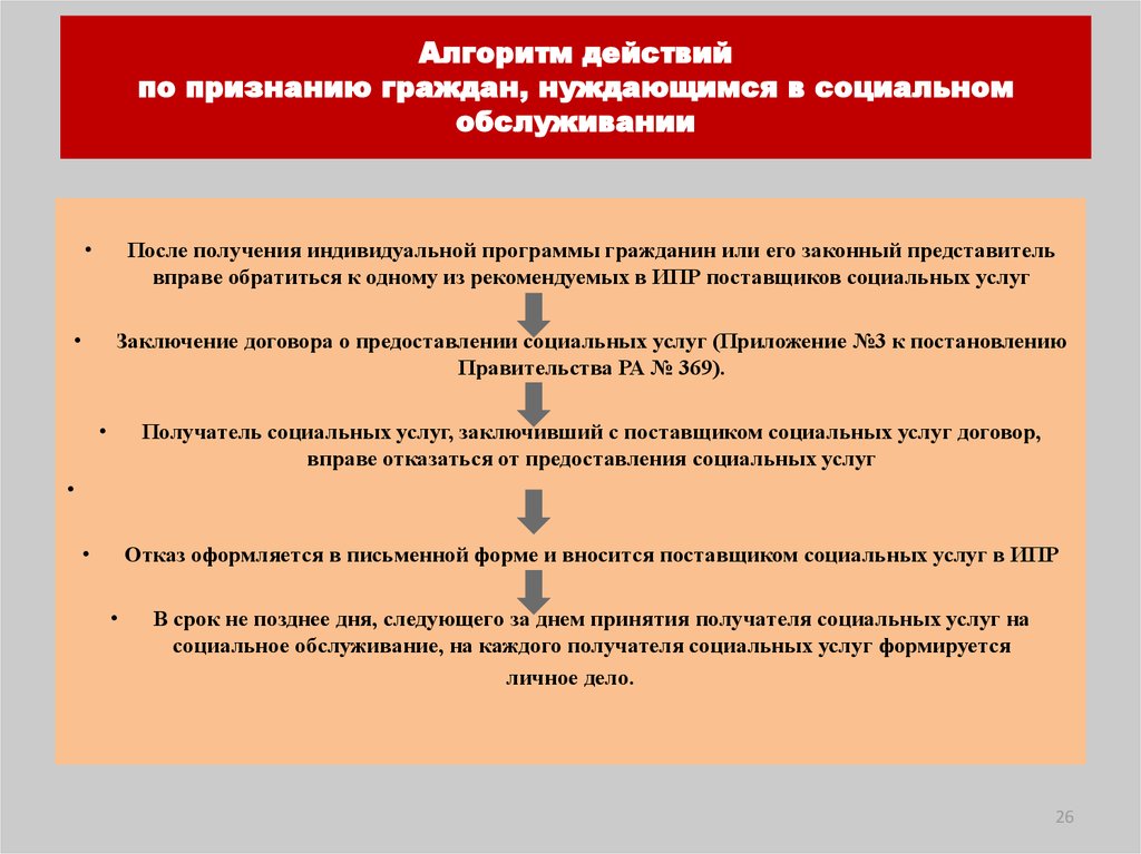 Консультирование граждан по социальному обеспечению