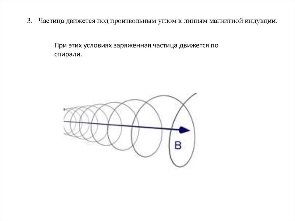 Индукция магнитного поля движущейся частицы