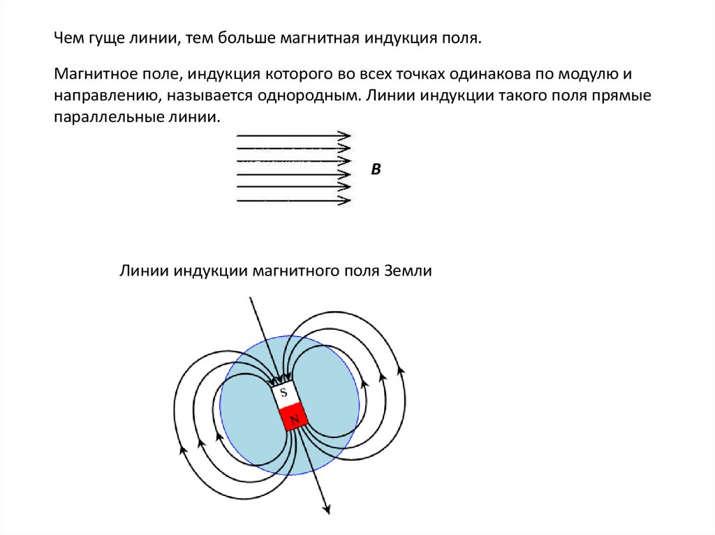 На рисунке показано направление линий индукции. Магнитная индукция земли по карте магнитных полей. Магнитное поле во всех точках которого магнитная индукция одинакова. Линии магнитной индукции \то. Линии магнитной индукции расположены.