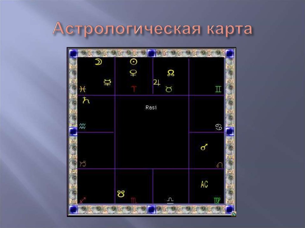 Aстрологическая карта